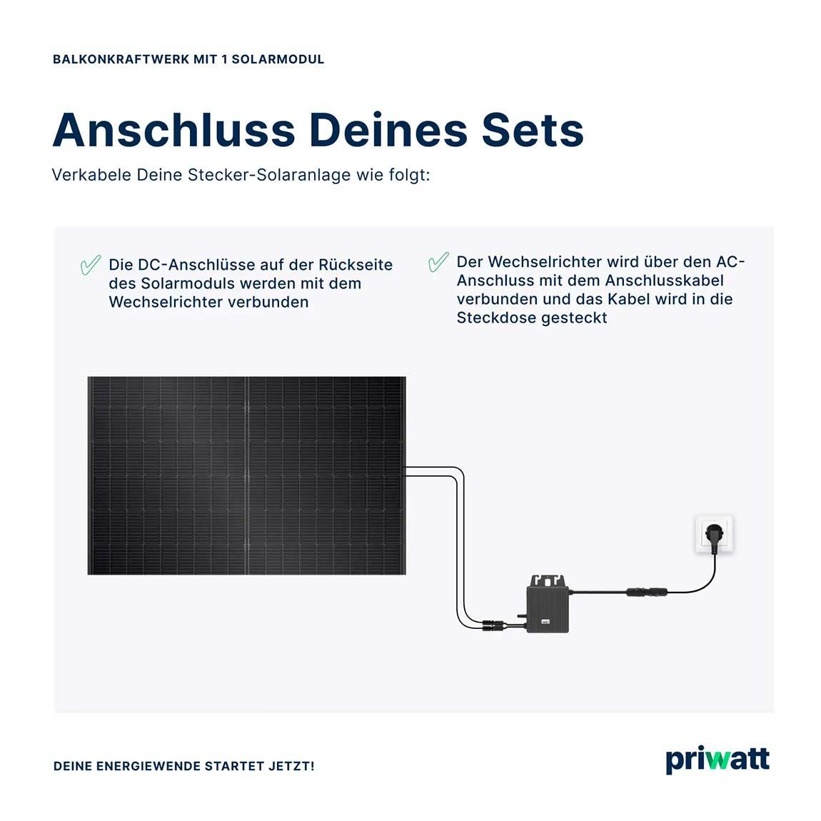 priwatt priRhomb - Balkonkraftwerk mit Blechdach-Halterung (1x 440W) - Schwarz_info_3