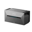 Anker SOLIX Solarbank 2 E1600 Plus - Balkonkraftwerk Batterie