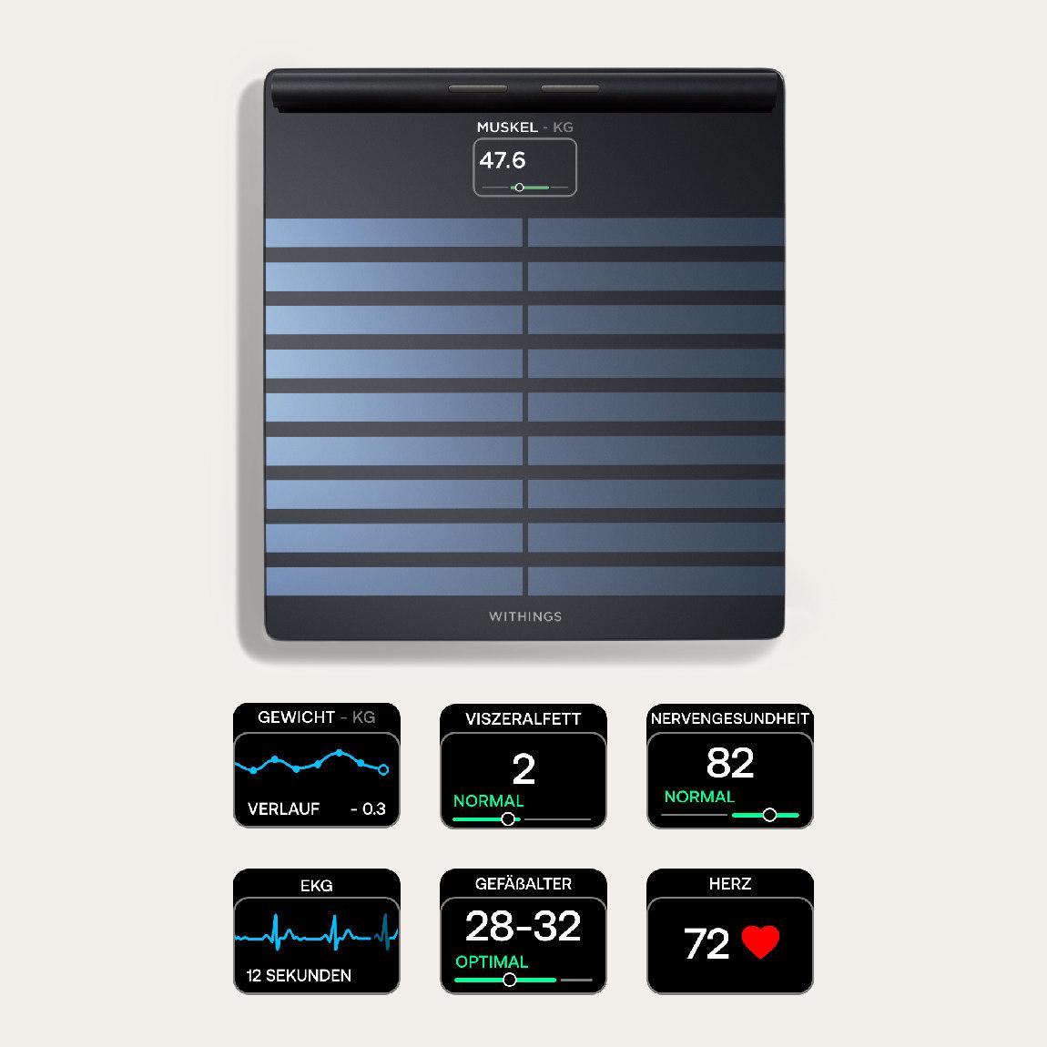 Withings Body Scan + JBL Clip 4_funktionen