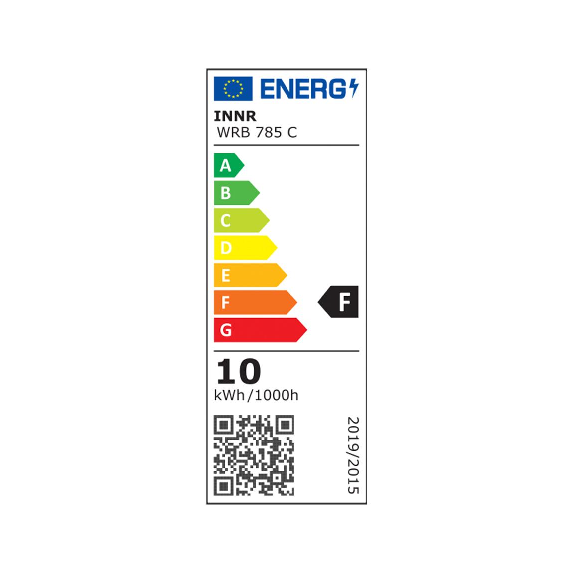 Energielabel