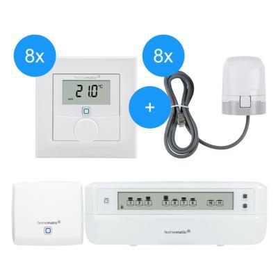 Homematic IP Fußbodenheizungs Set motorisch für 8 Räume