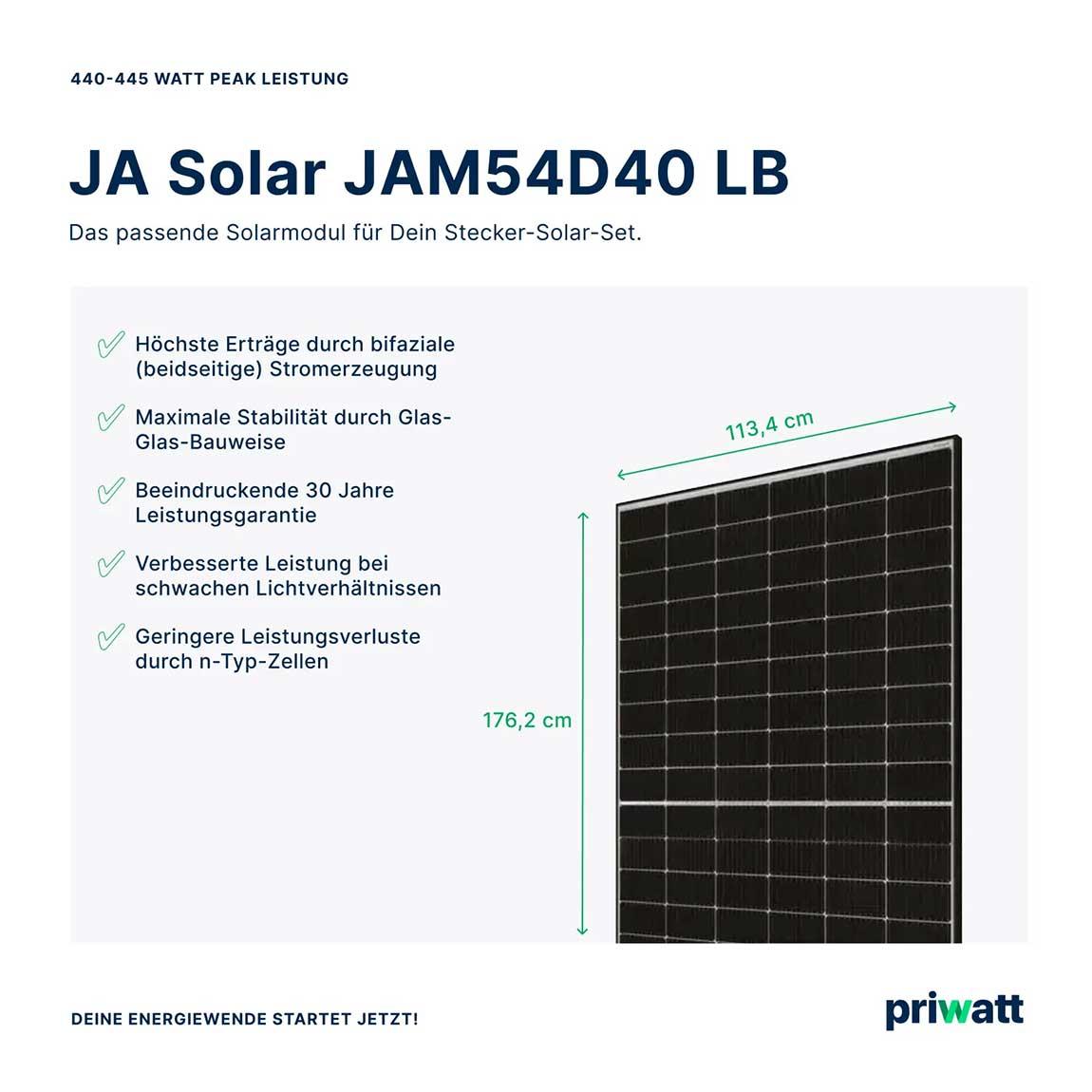 priwatt priRhomb - Balkonkraftwerk mit Blechdach-Halterung (2x 440W) - Schwarz_info_2