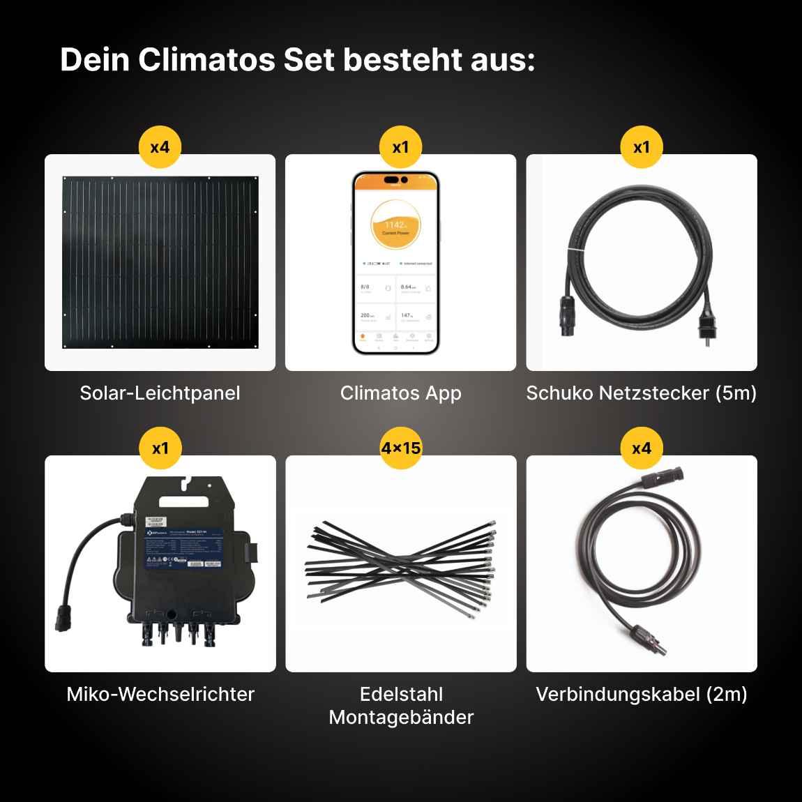 Climatos Smart 600W - Flexibles Balkonkraftwerk (4x 150W)