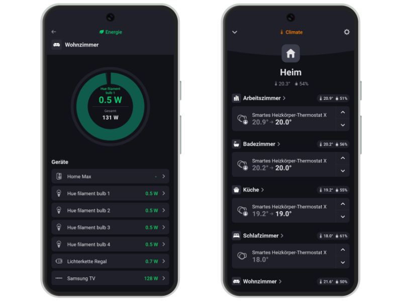 Homey Energieübersicht und Raumklima