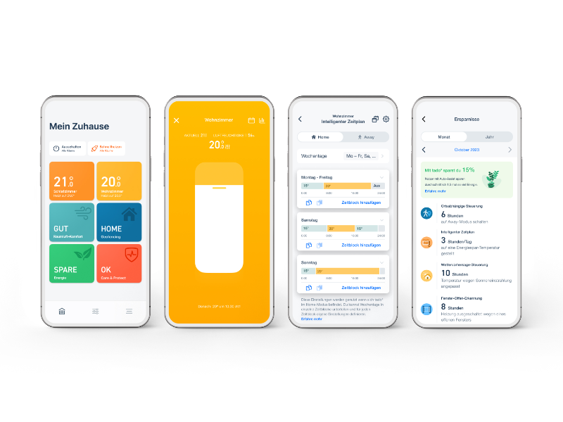 tado° App Dashboard, Raumsteuerung, Zeitpläne und Sparübersicht