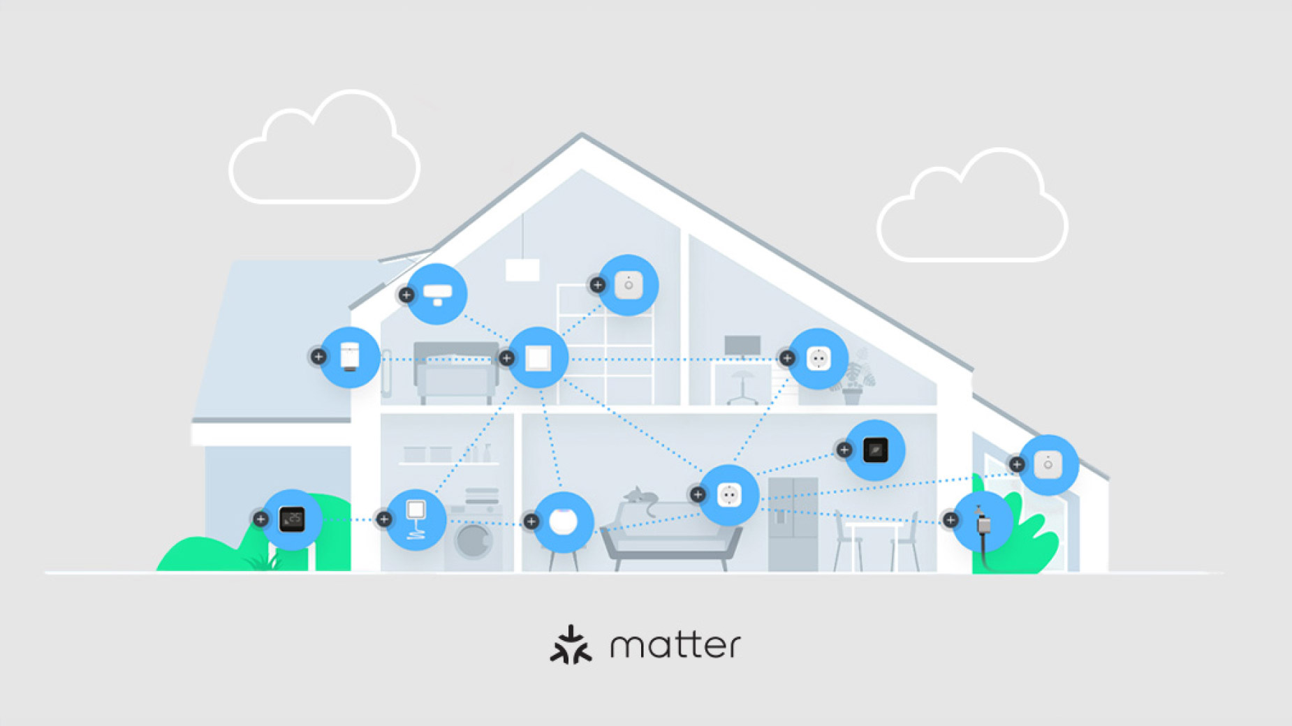 Matter-Netzwerk mit HomePod mini und Eve-Produkten