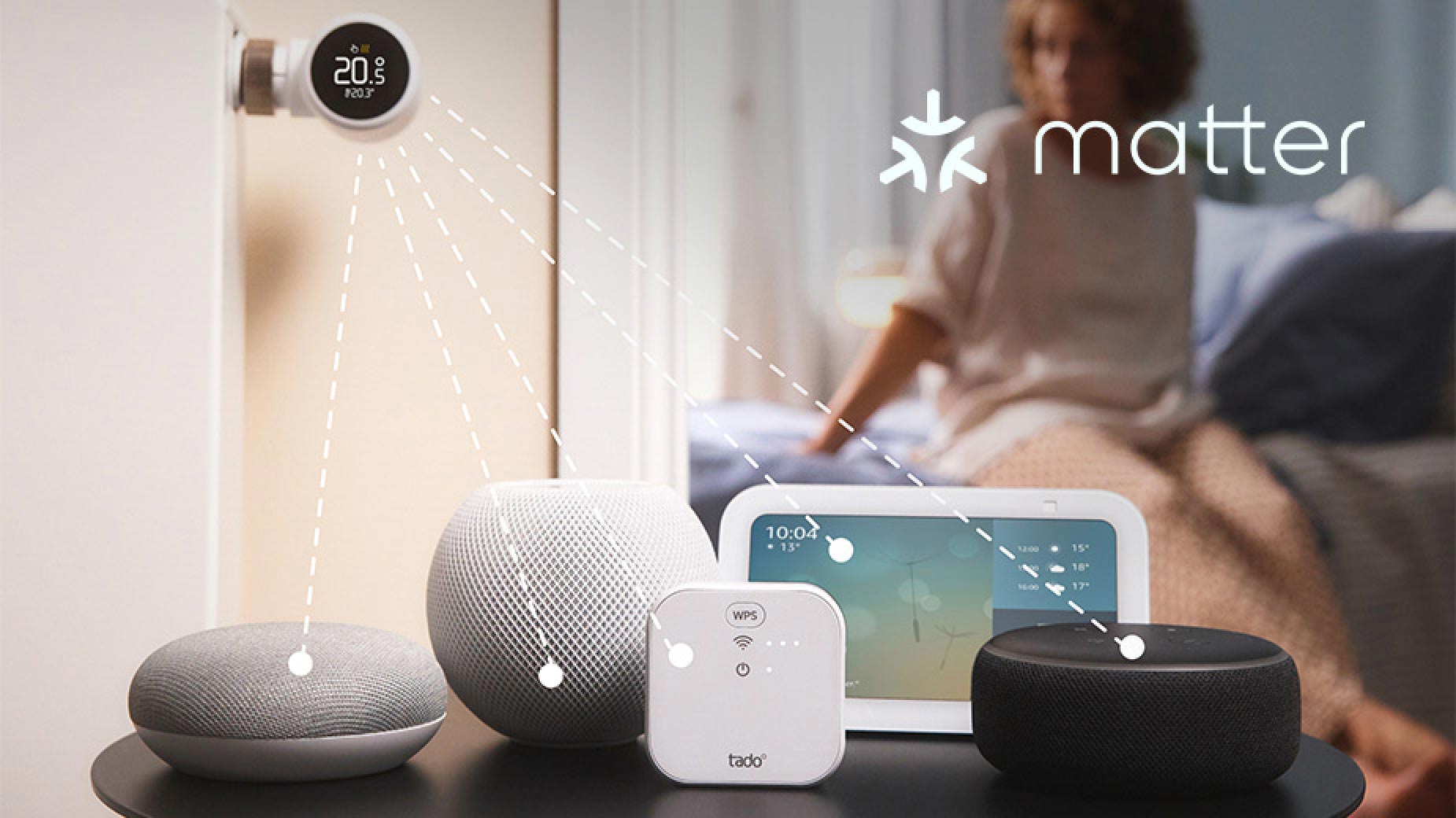 tado° X Thermostat mit Bridge X, Apple HomePod Mini, Echo Show 5, Echo Dot 3, Google Nest Mini